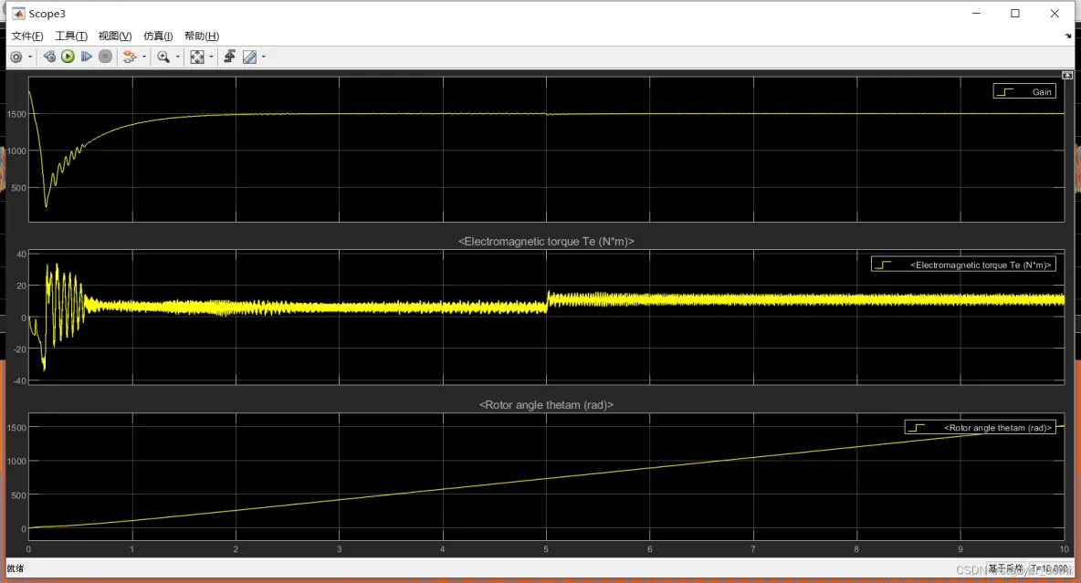 电动汽车感应电动机优化控制与仿真分析_matlab_04